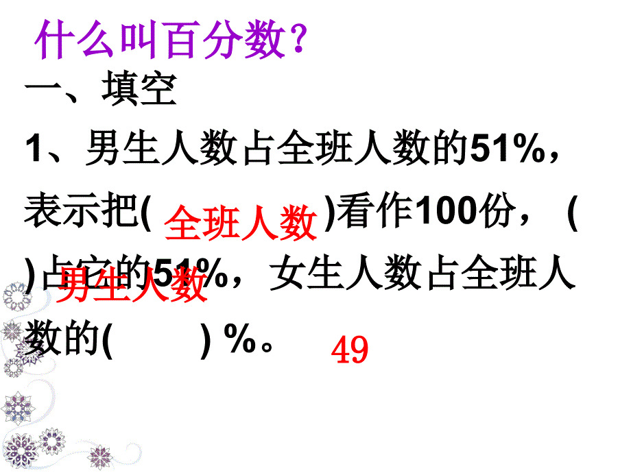 百分数和分数、小数的互化_第3页