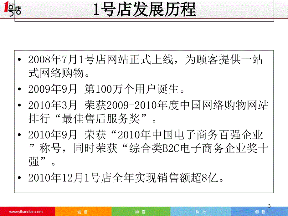 《号店供应链分析》PPT课件.ppt_第3页