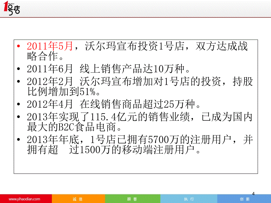 《号店供应链分析》PPT课件.ppt_第4页