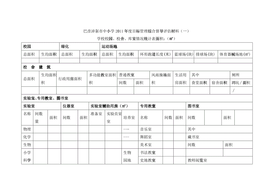 巴彦淖尔市中小学XXXX年度目标管理综合督导评估材料(一)_第1页