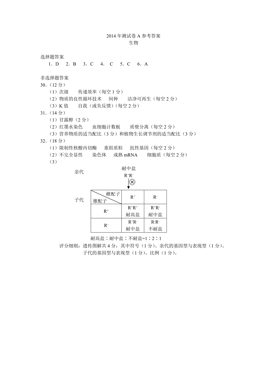 浙江省考试院抽学校2014届高三11月抽测测试生物试卷Word版含答案.doc_第4页