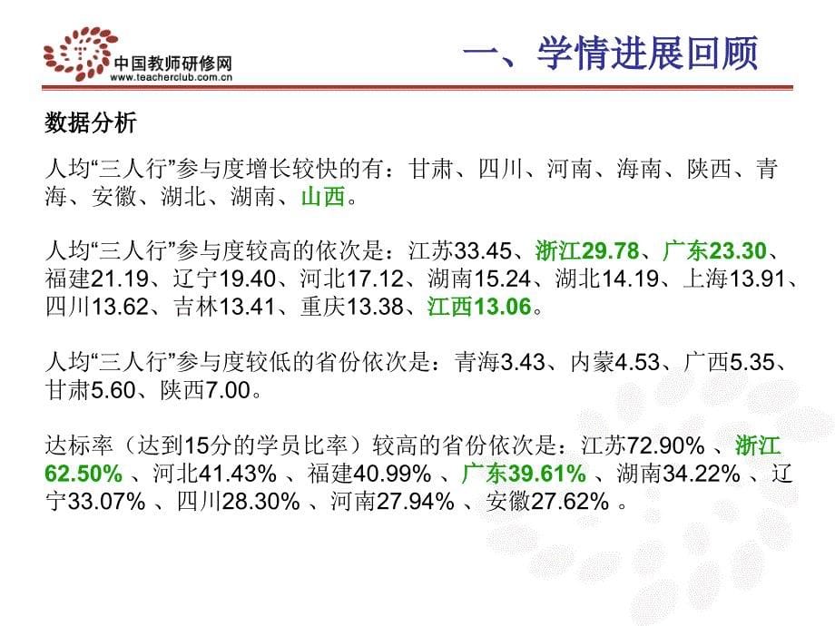 中国教师研修网2010年10月19日_第5页