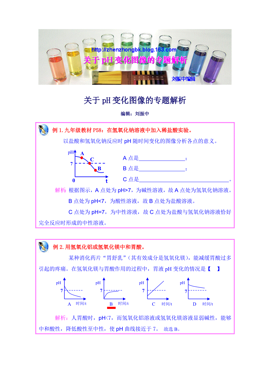 解析pH变化的图像专题_第1页