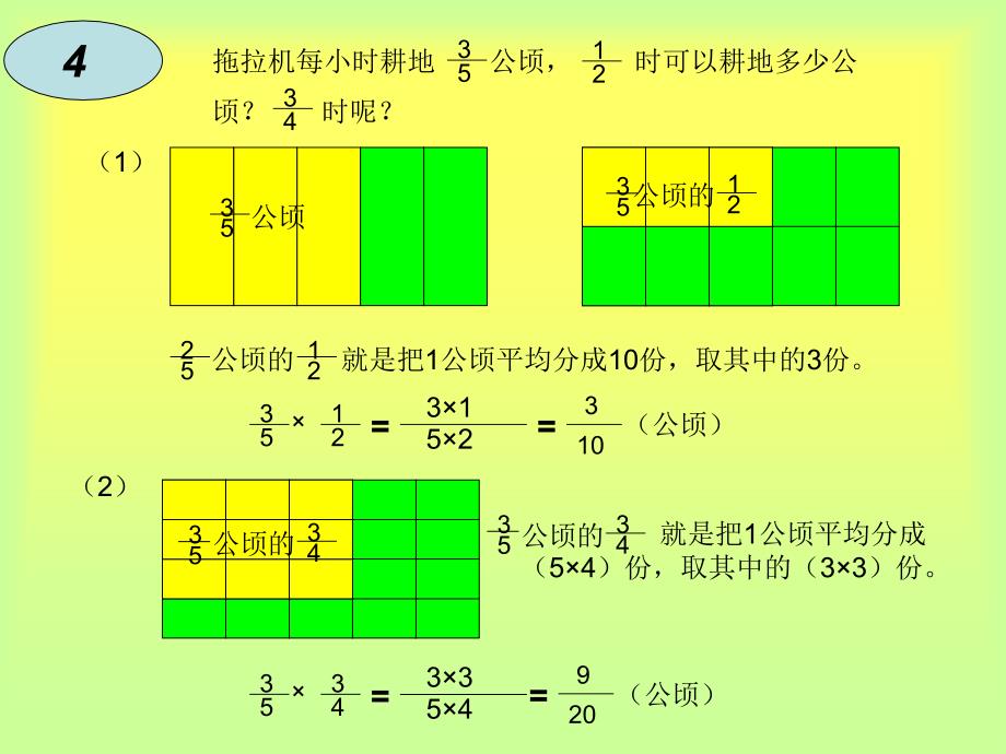 分数乘分数例3_第4页