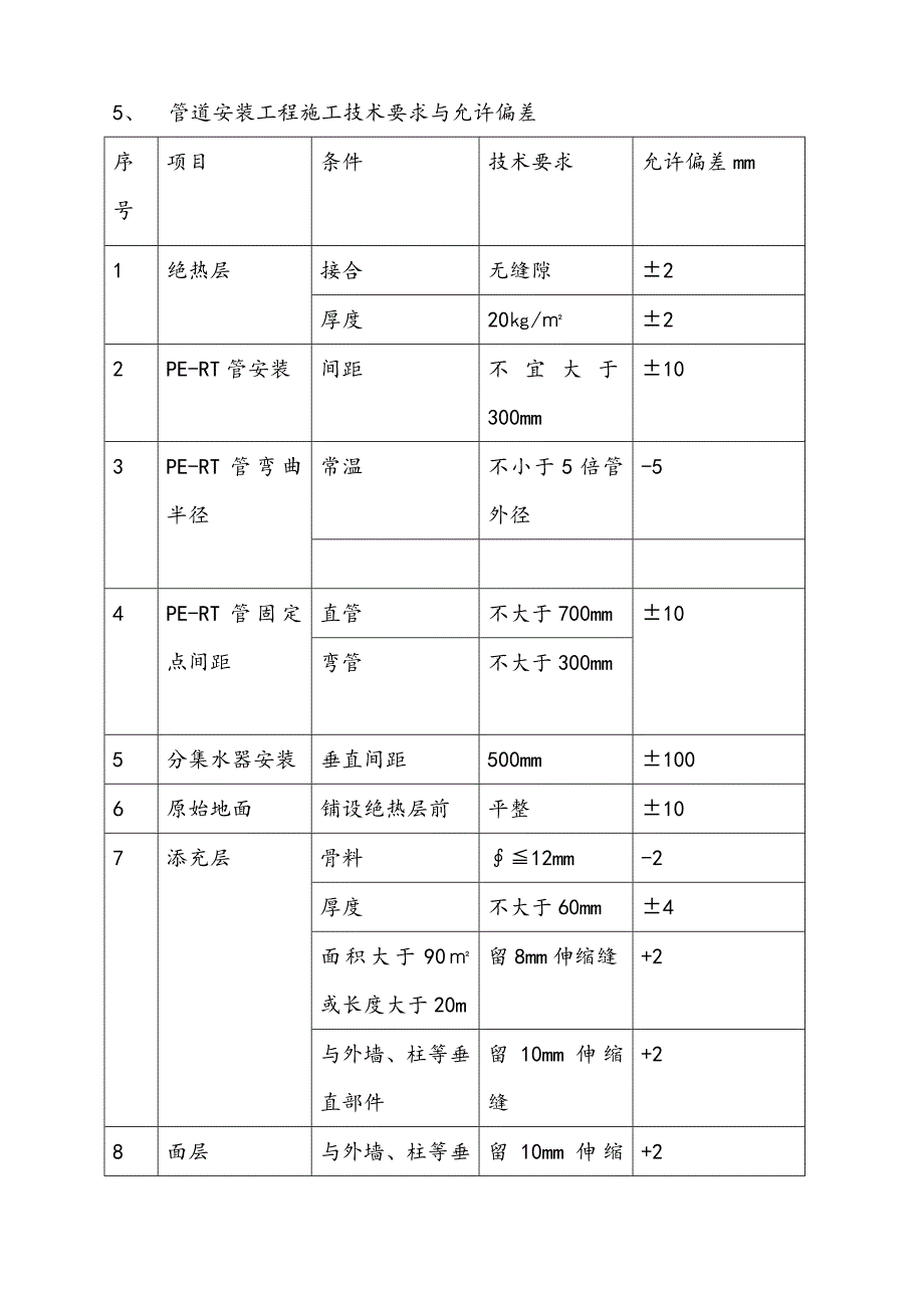 地热工程施工组织设计方案3_第3页