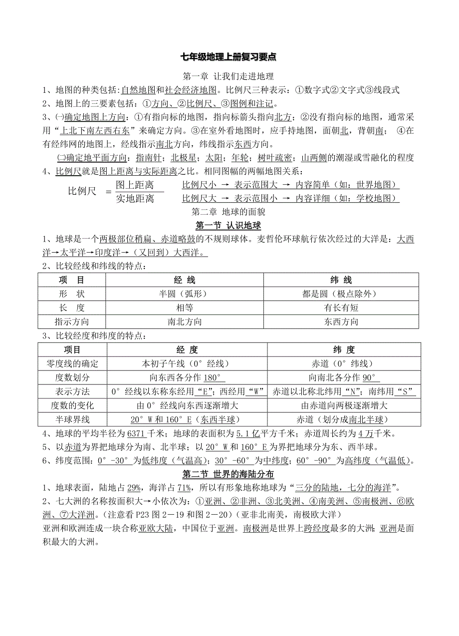 七年级的地理上册知识要点(湘教版)_第1页