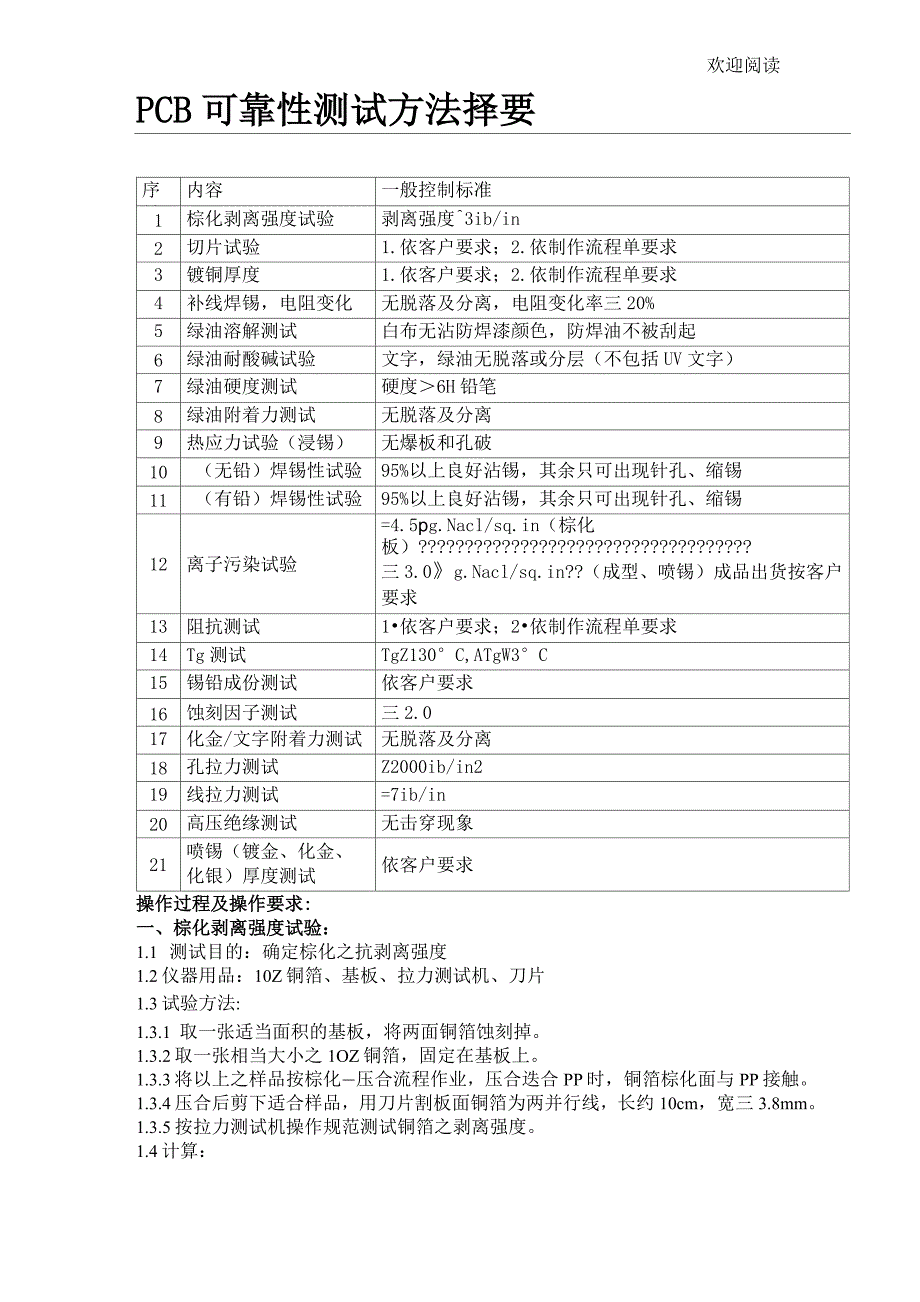 PCB可靠性测试方法则要_第1页