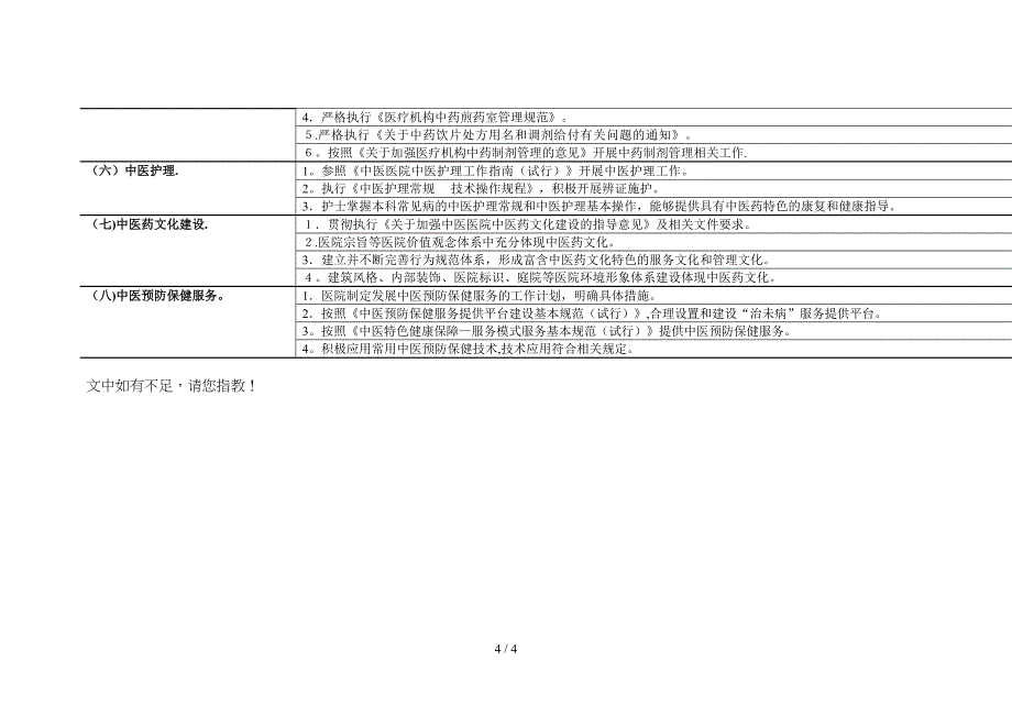 2010年“以病人为中心_以发挥中医药特色优势为主题”的中医医院管理年活动方案(分解)_第4页