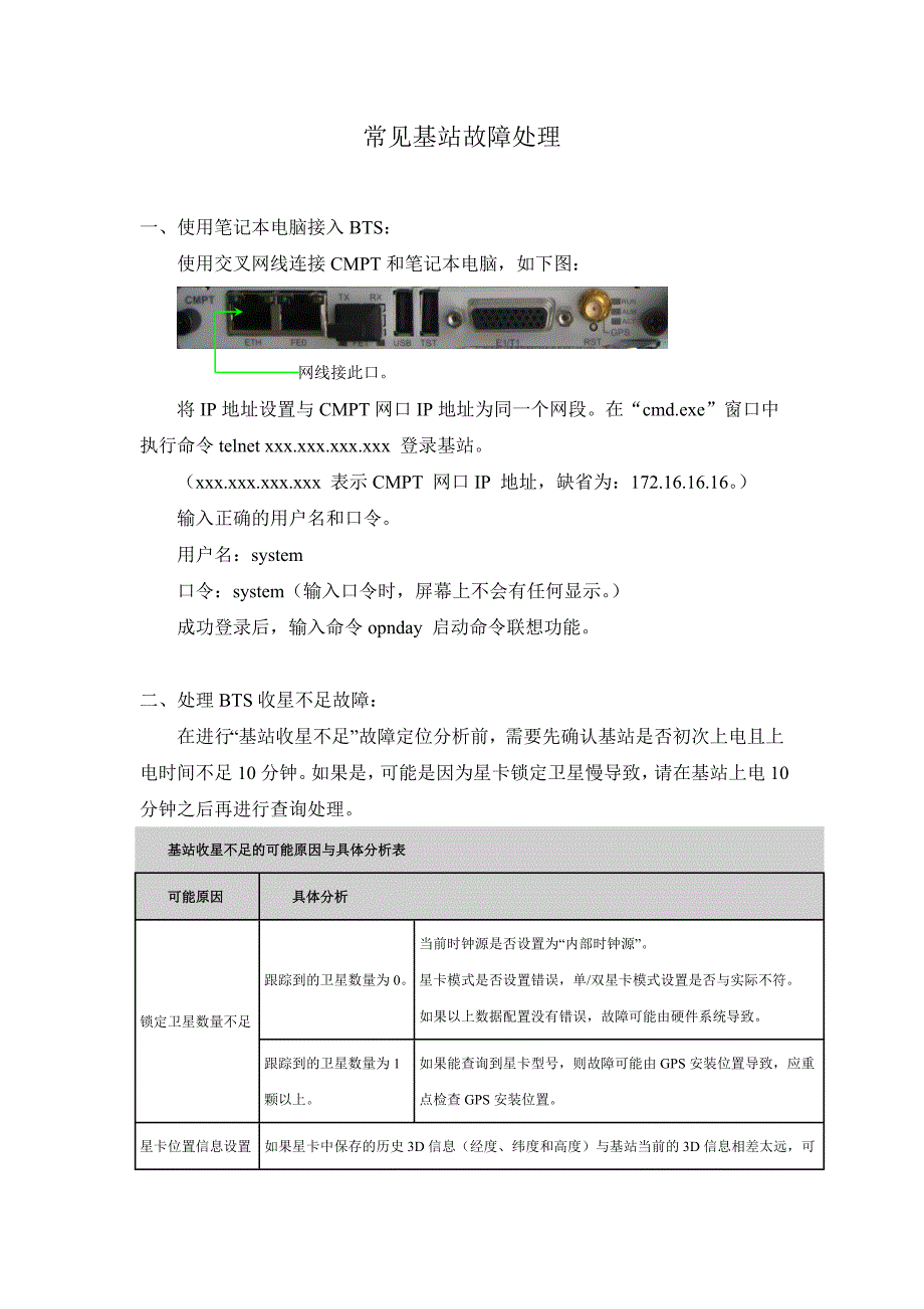 华为BTS900常见故障处理_第1页