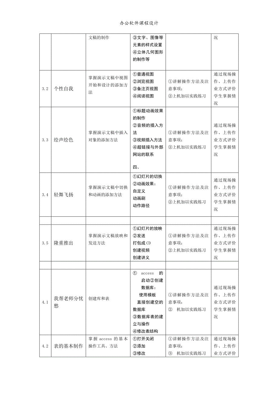 办公软件课程设计_第4页