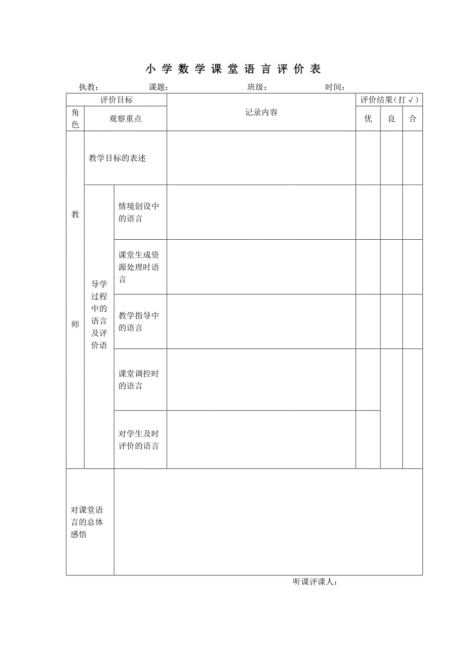 小学数学课堂语言评价量化表_第1页