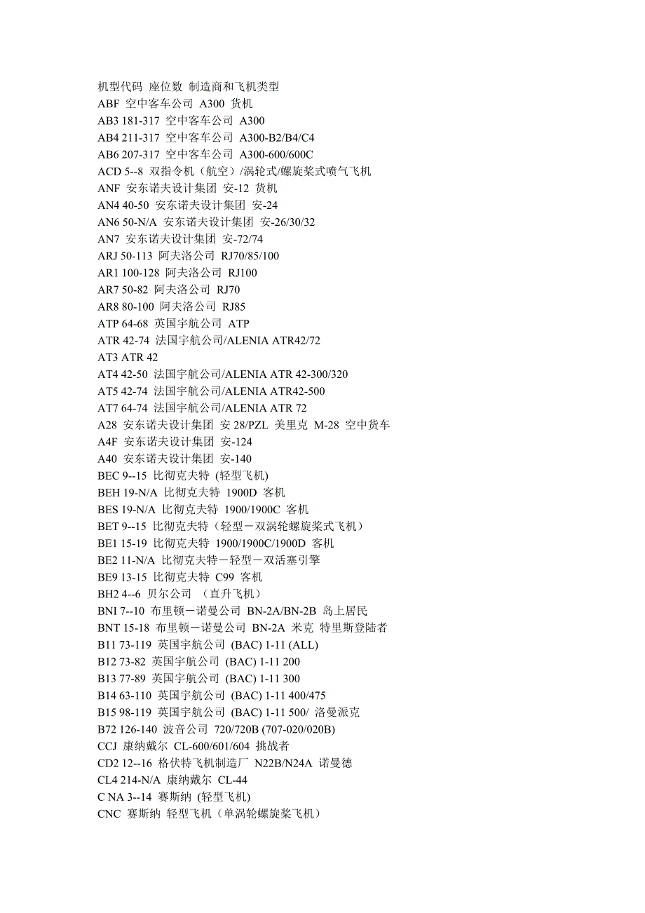 机型代码座位数制造商和飞机类型_第1页