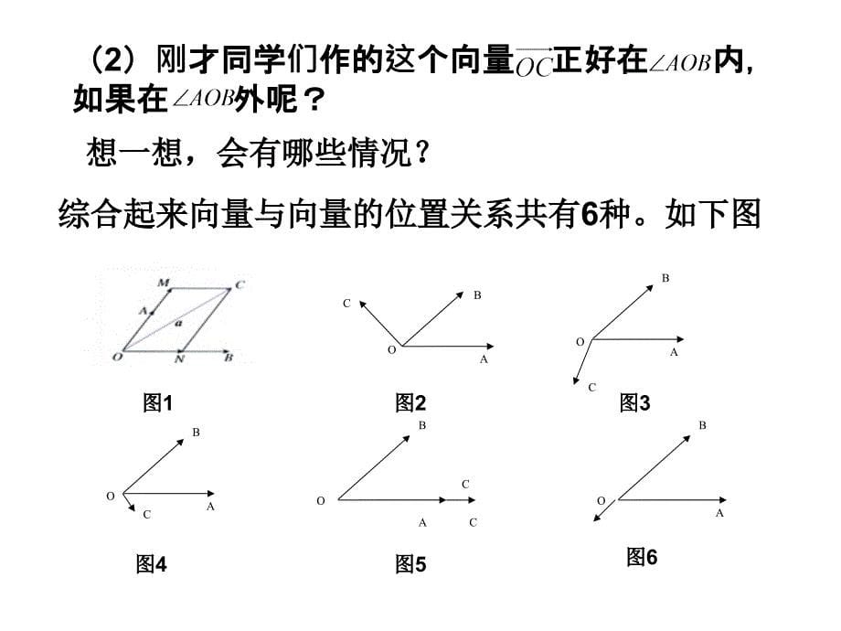 提出问题引入课题_第5页