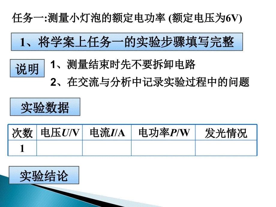 探究测量小灯泡的电功率课件李莎精品教育_第5页