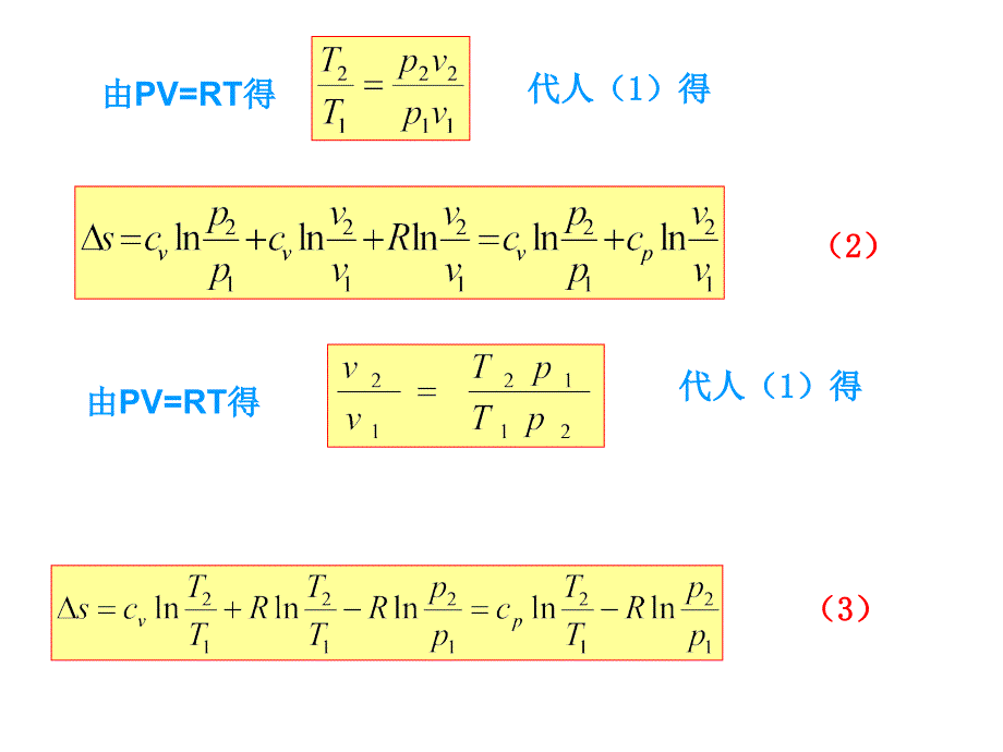 《气体的热力过程》PPT课件_第5页