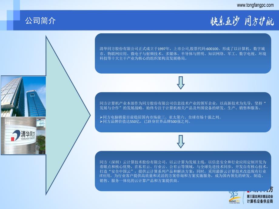 XXXX学校--清华同方瘦客户机应用方案_第3页