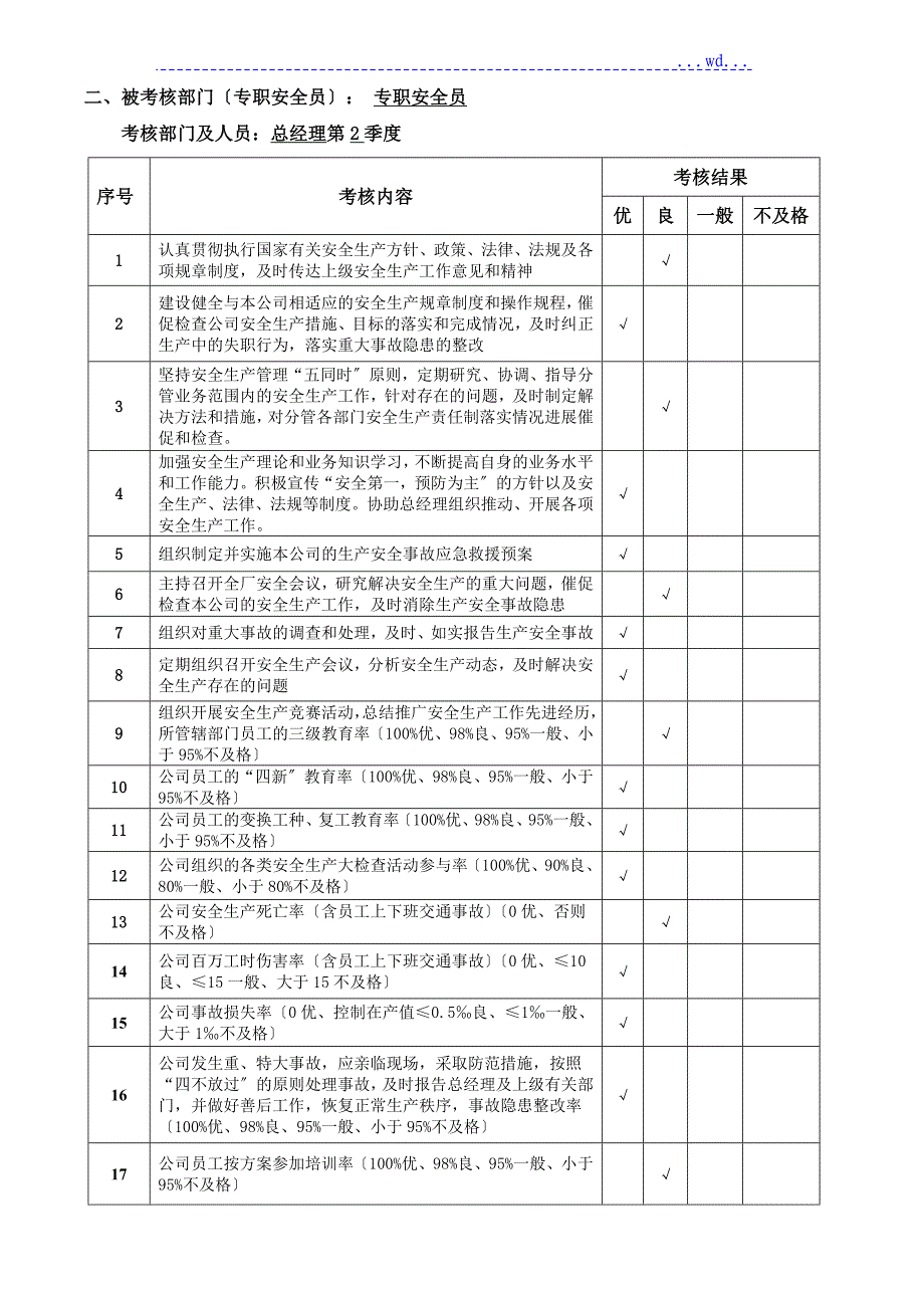 企业安全生产考核表_第3页