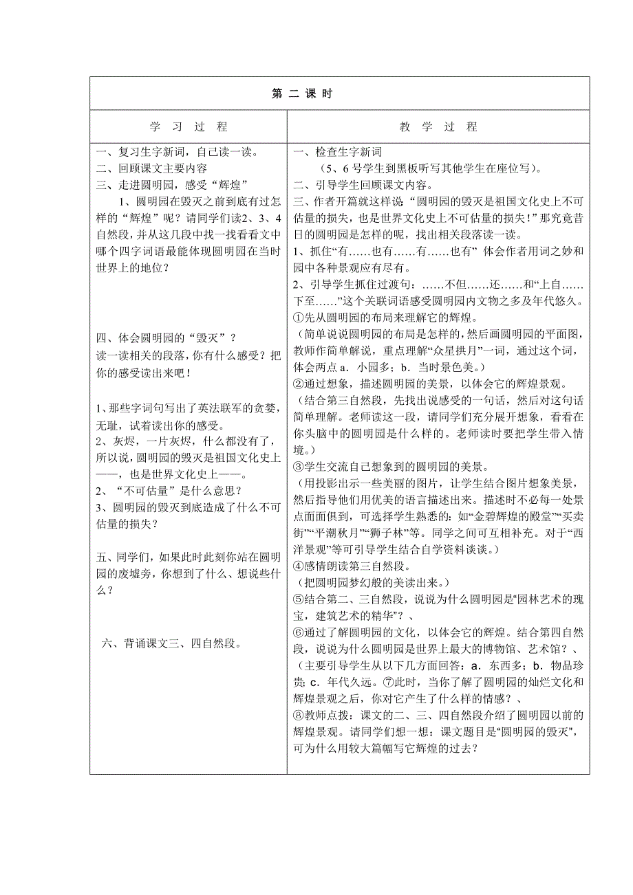 圆明园的毁灭 (2)_第2页