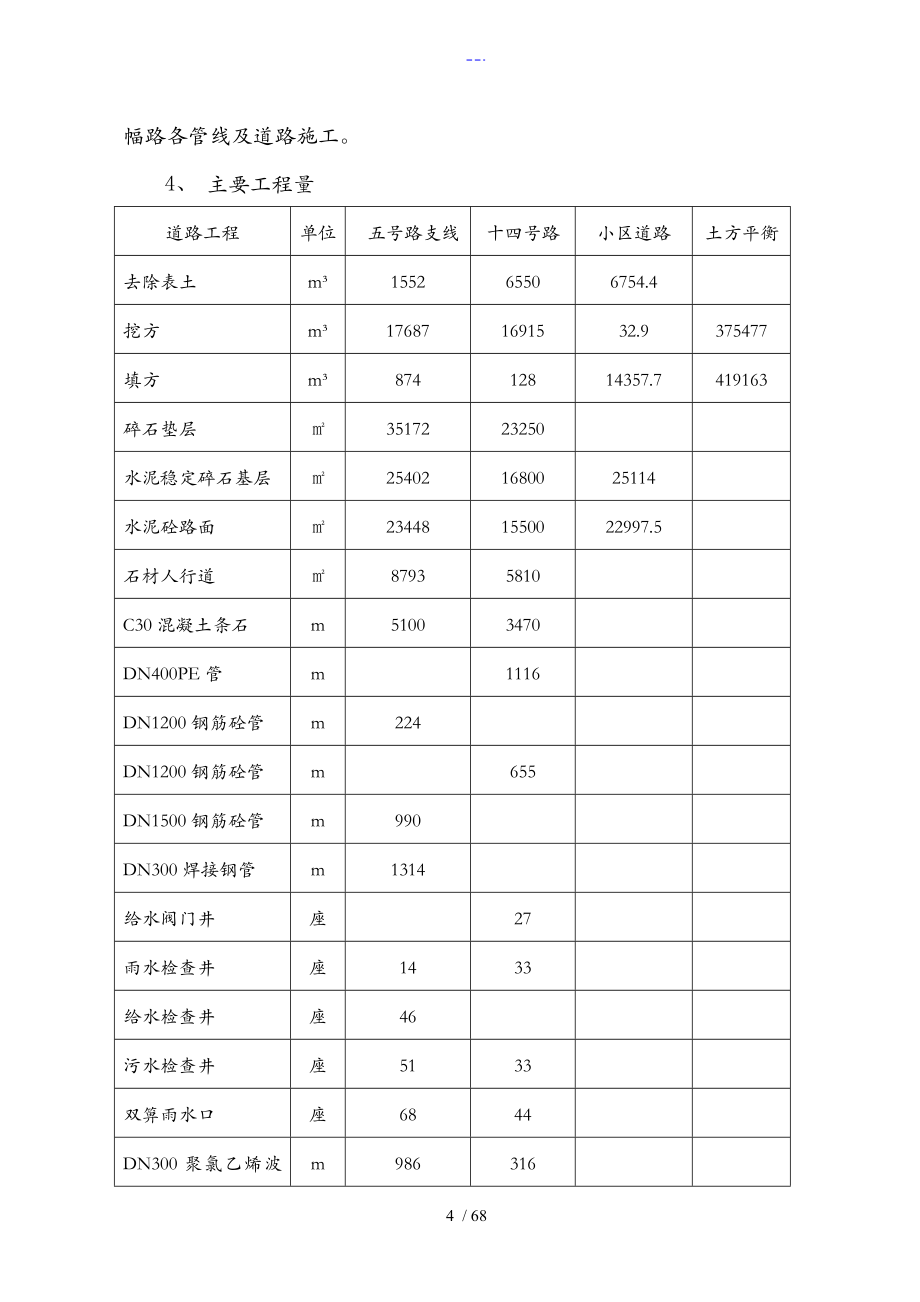 道路工程施工组织方案_第4页