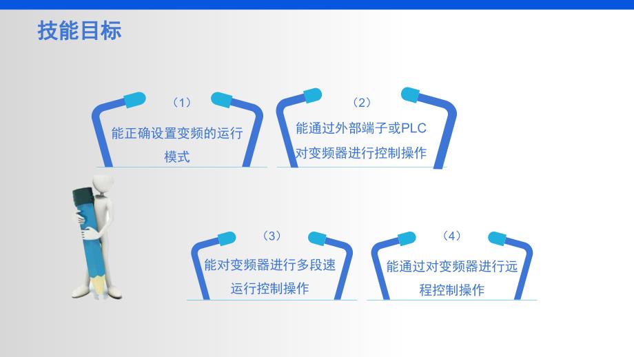 任务6 外部端子控制变频器运行操作训练_第3页