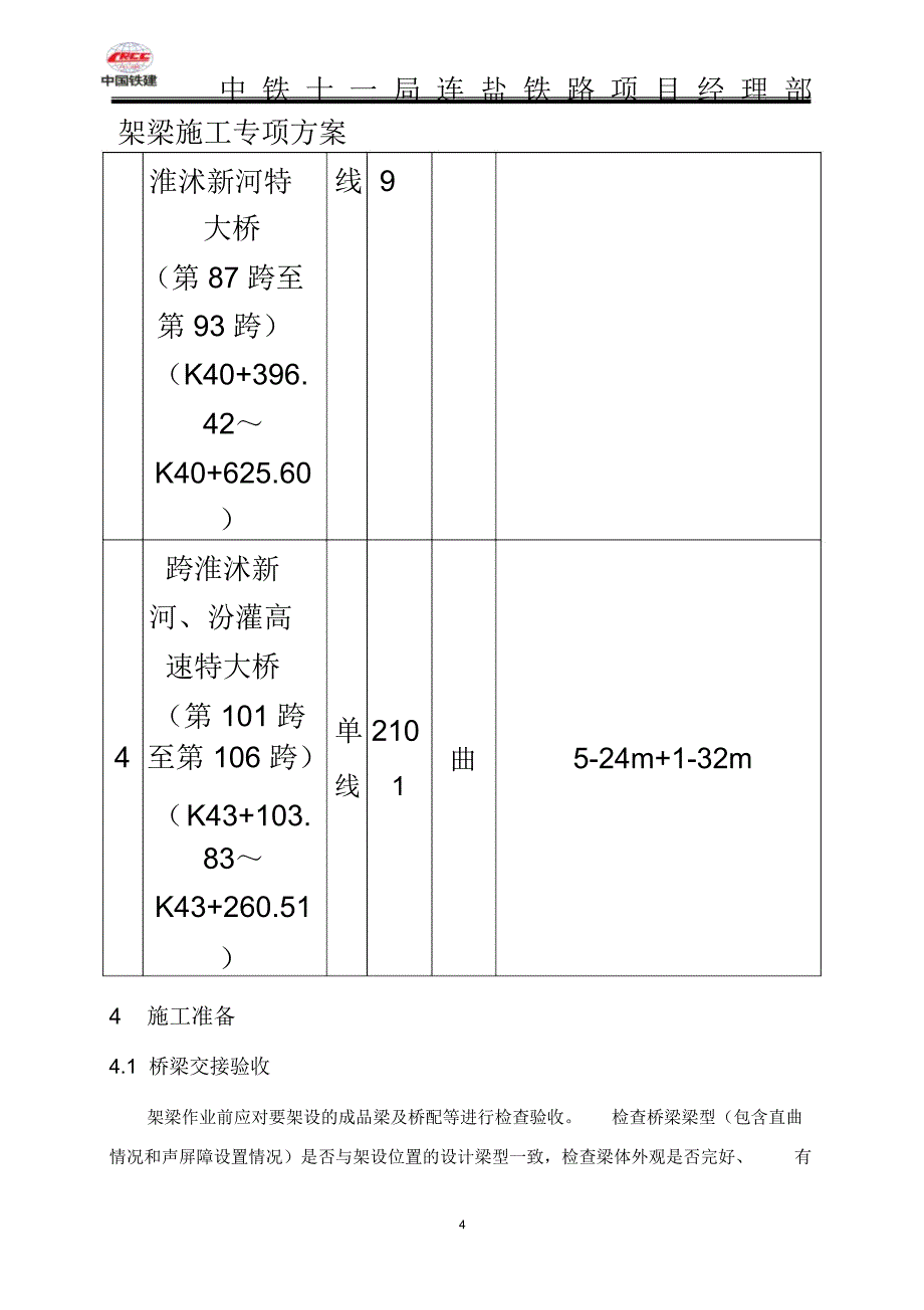 T梁架梁施工专项方案_第4页