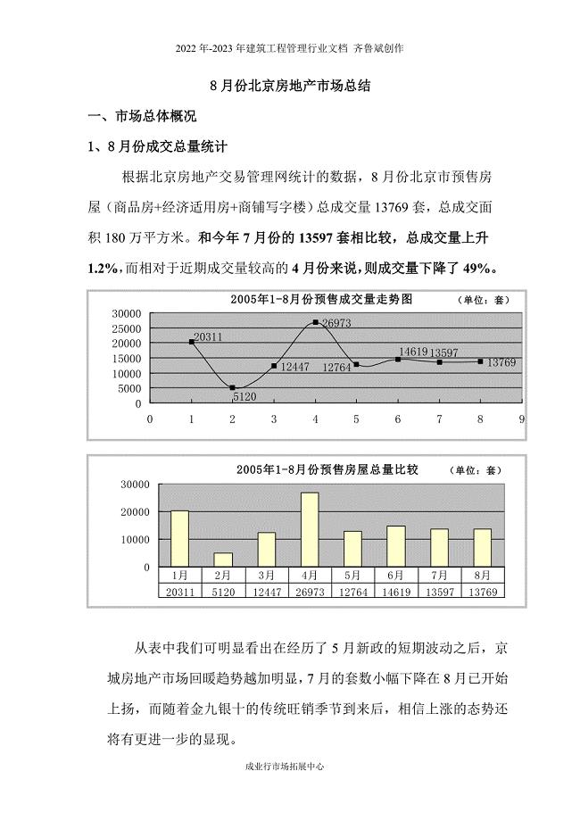8月份北京房地产市场总结