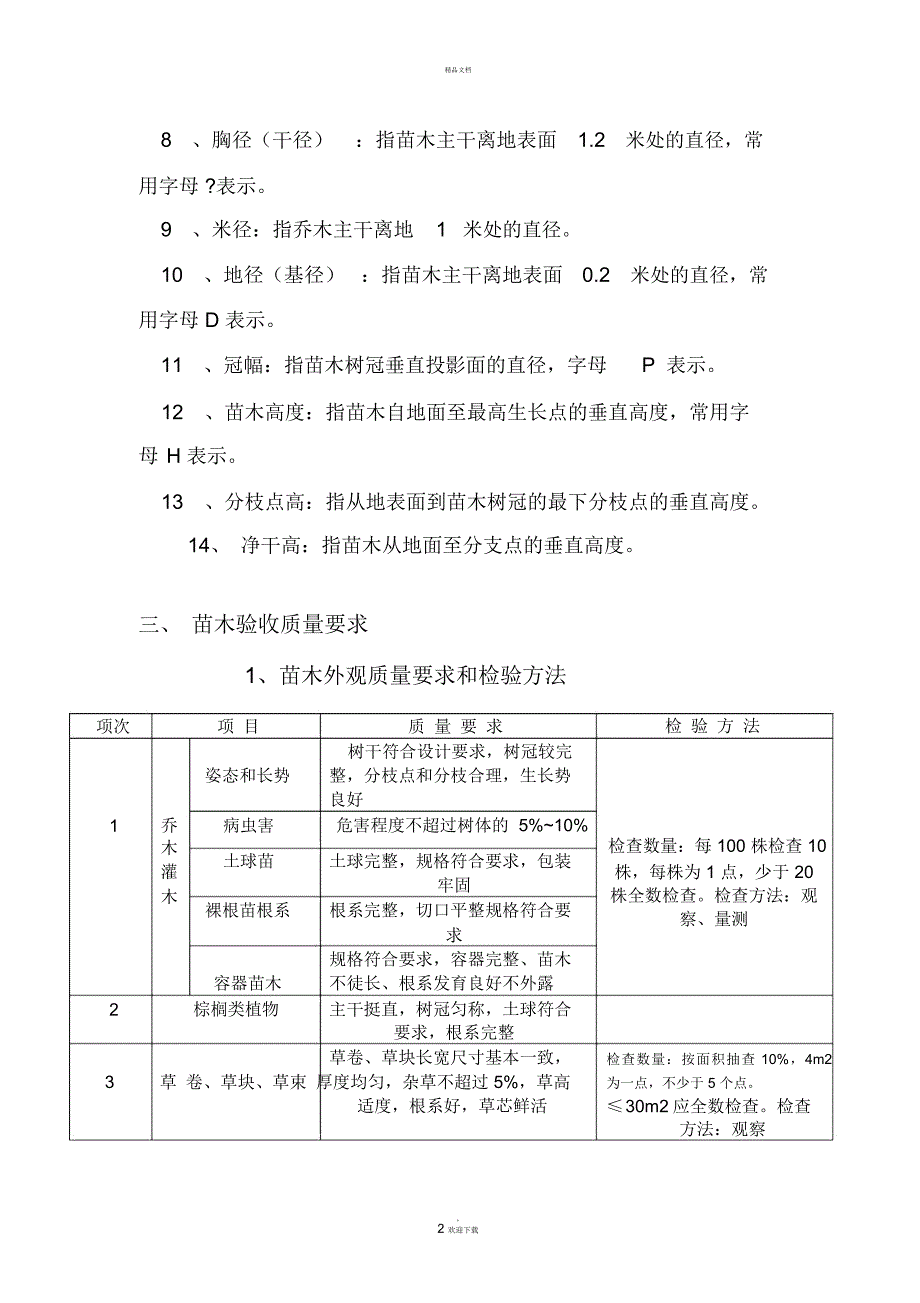 苗木验收标准_第2页