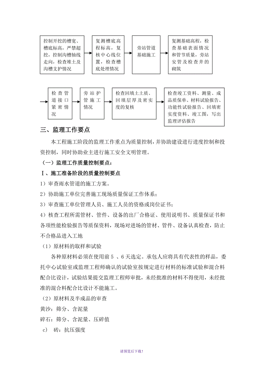 雨水工程监理实施细则_第3页