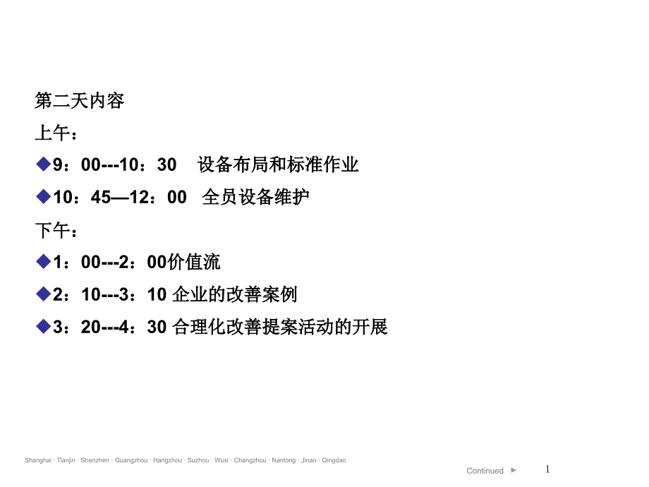 中国领导力培训大师诠释精益生产经典实用课件_第3页