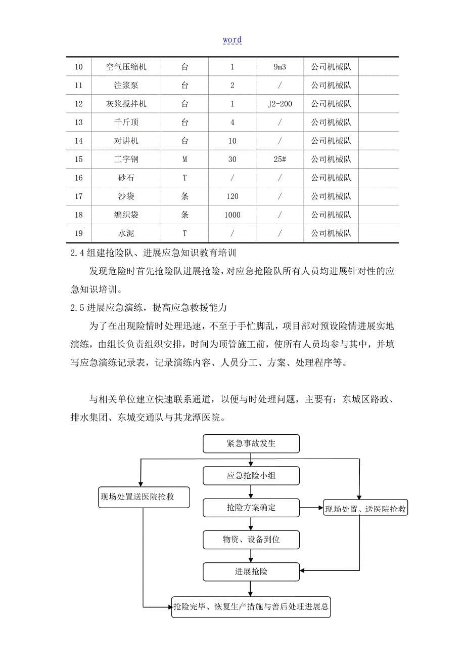 顶管工程施工应急预案_第5页