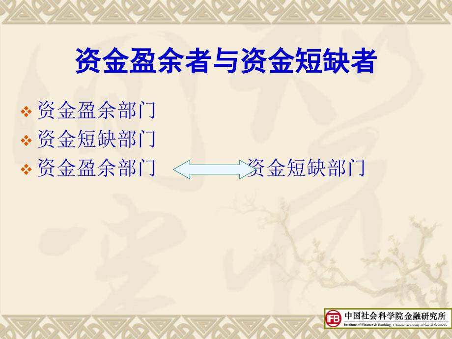 金融学培训课程金融系统_第3页