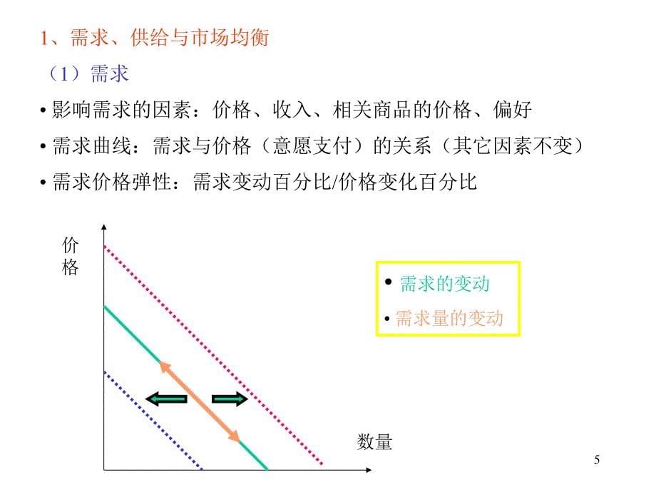 公共部门经济学黎洁2004年11月西安交通大学公共管理学院_第5页