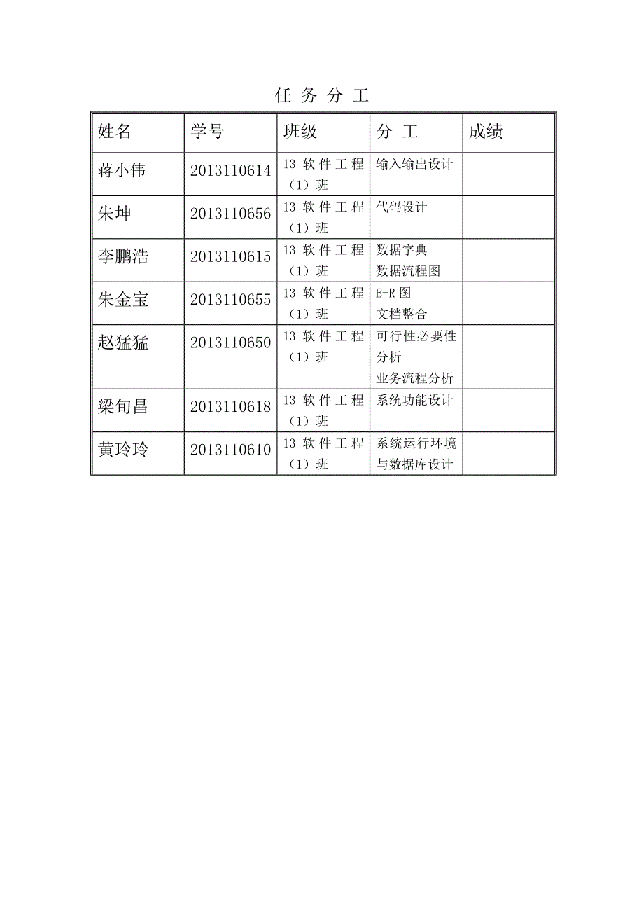 网上花店管理信息系统_第2页