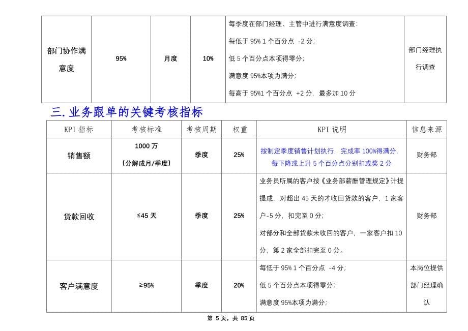 金顺发KPI考核指标_第5页