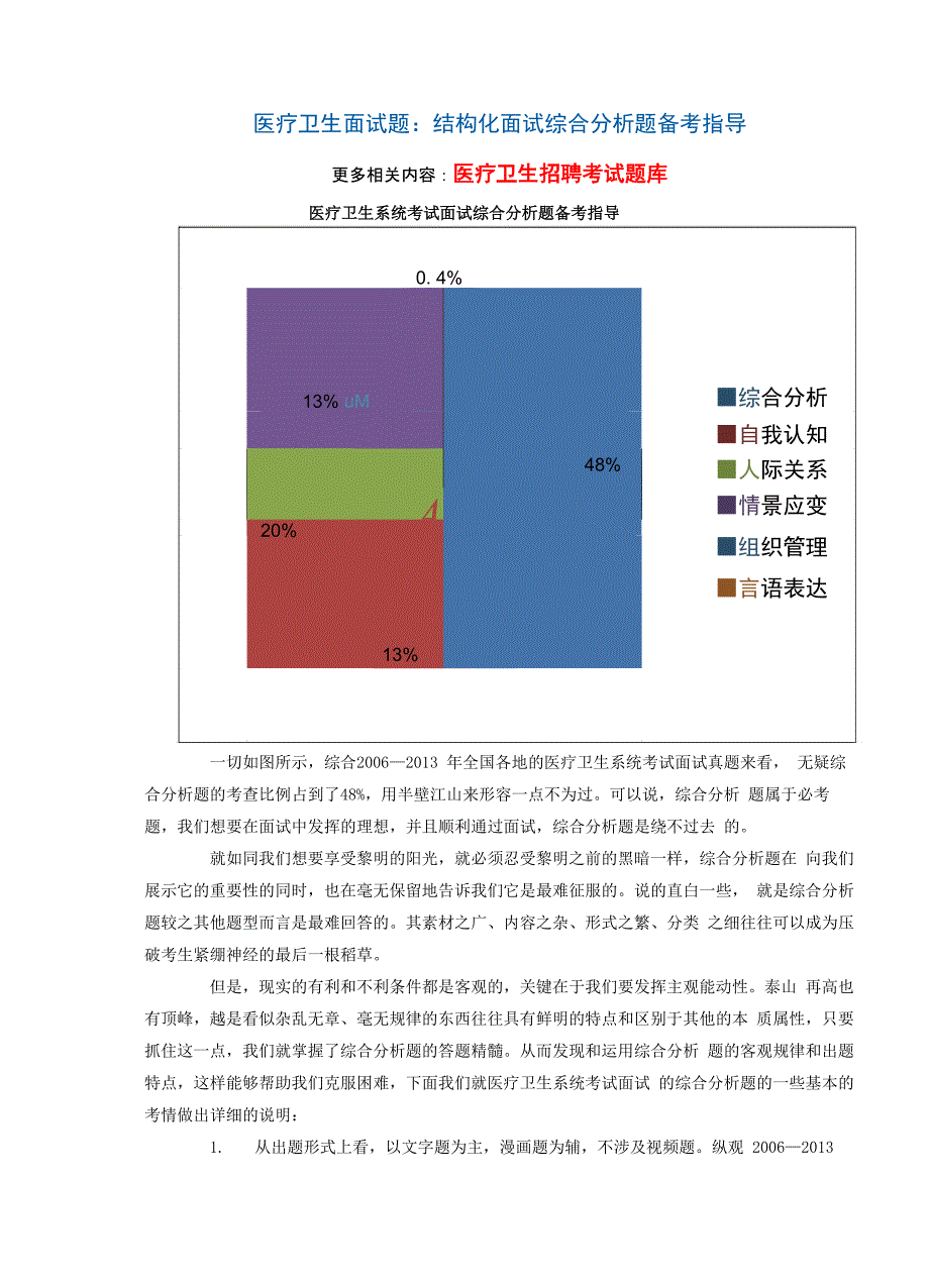 医疗卫生面试题结构化面试综合分析题备考指导_第1页