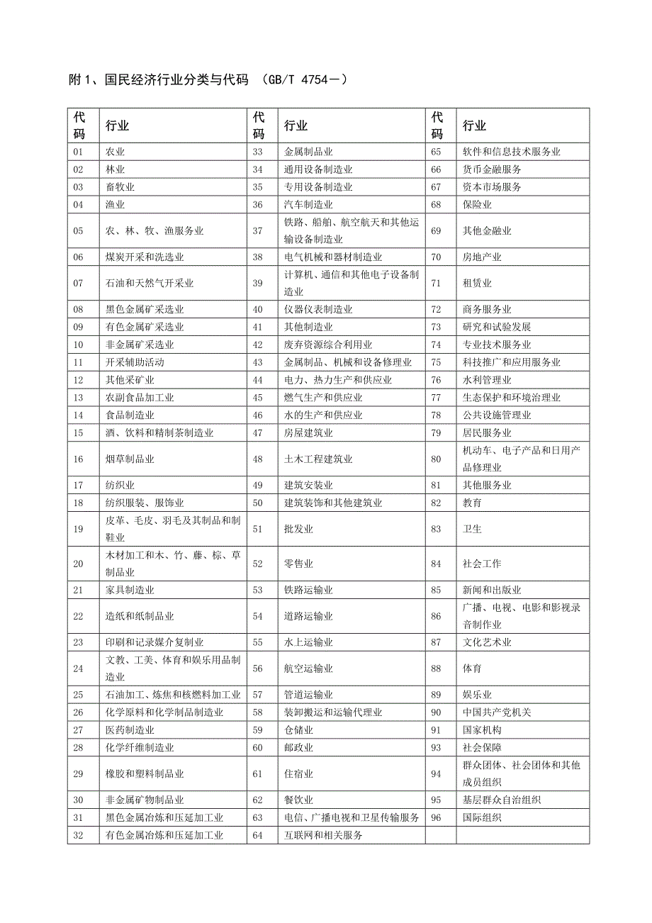 景气调查问卷_第5页