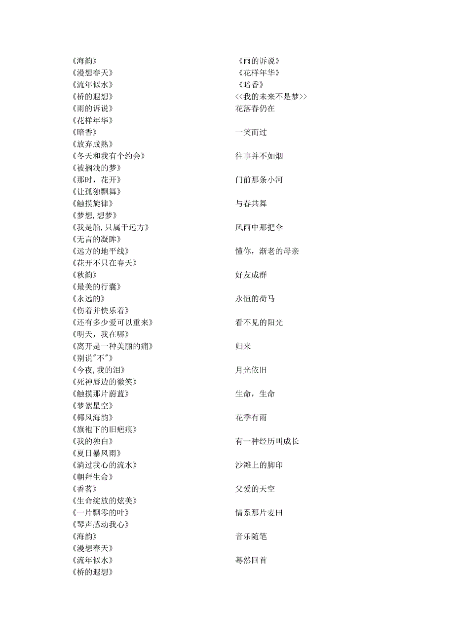 小学作文题目大全.doc_第3页