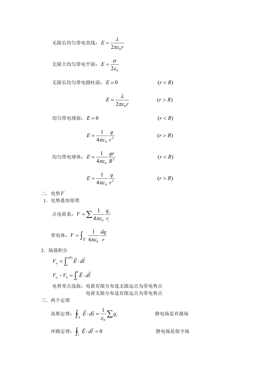 大学物理公式总汇_第4页