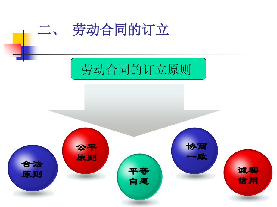 劳动合同与社会保险法律制度_第4页