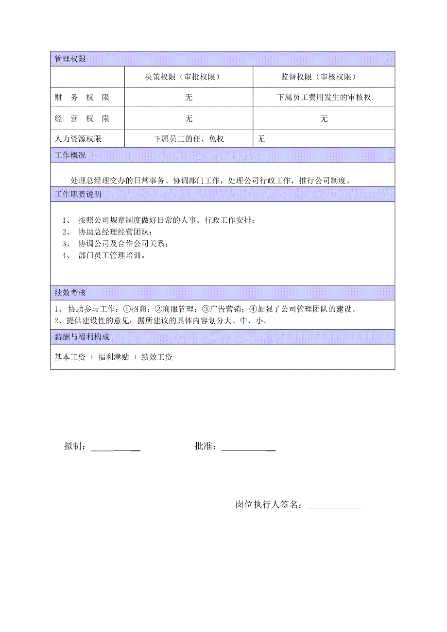 XX商场总经理助理职位说明书_第2页