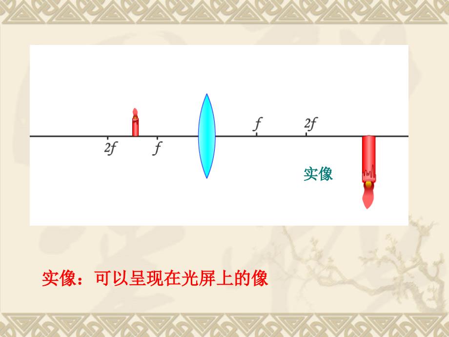 探究——凸透镜成像_第2页