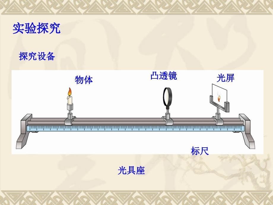 探究——凸透镜成像_第5页