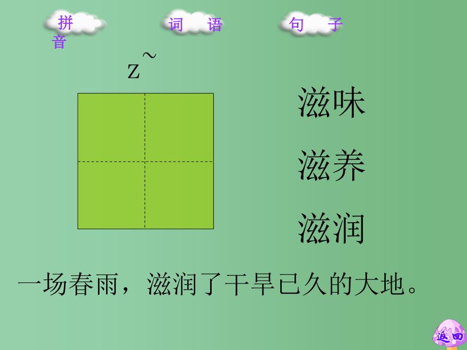 二年级语文下册第3单元11找不到快乐的波斯猫课件6语文S版A_第4页