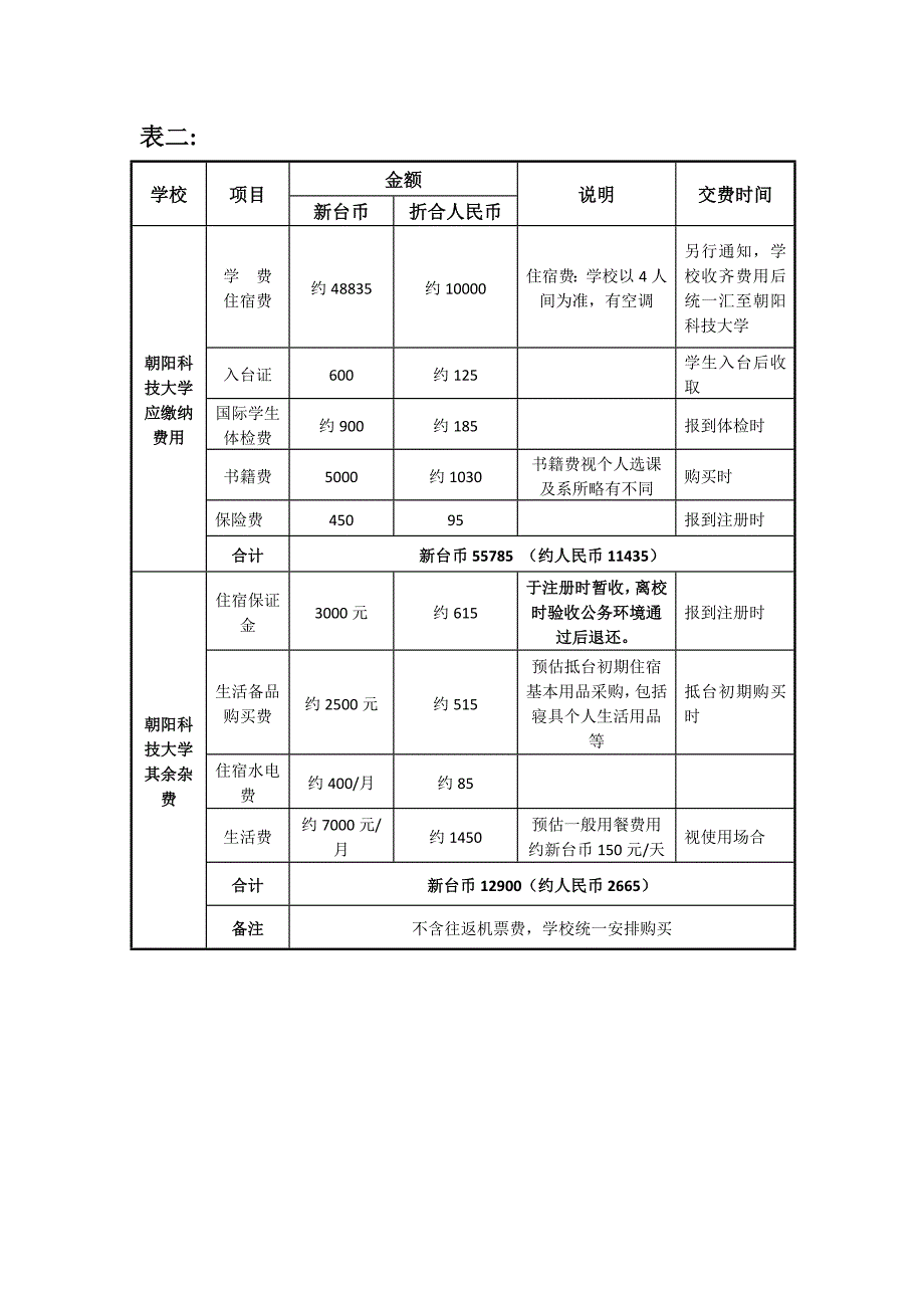 赴台湾研习大学费用明细_第2页