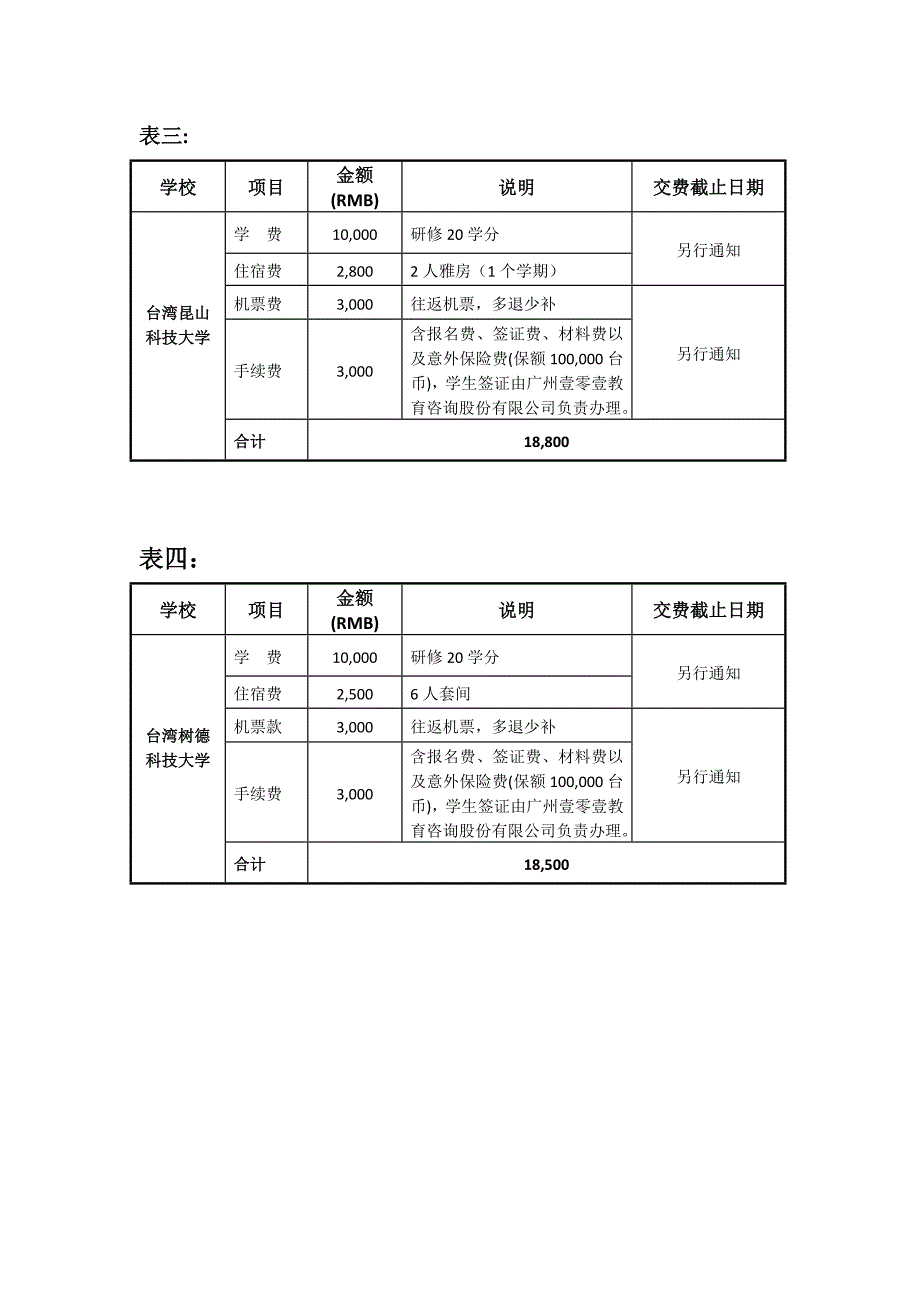 赴台湾研习大学费用明细_第3页