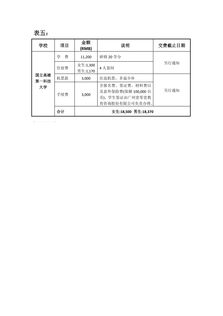 赴台湾研习大学费用明细_第4页