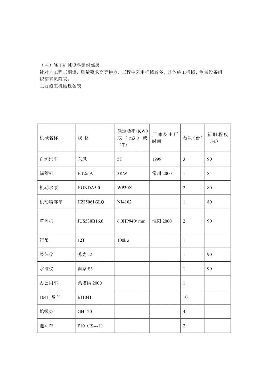 最新《施工组织设计》某招待所景观改造工程施组设计8_第5页