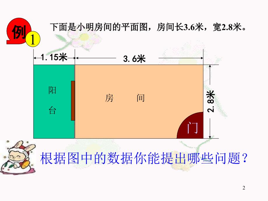 下面是小明房间的平面图房间长36米宽28米_第2页