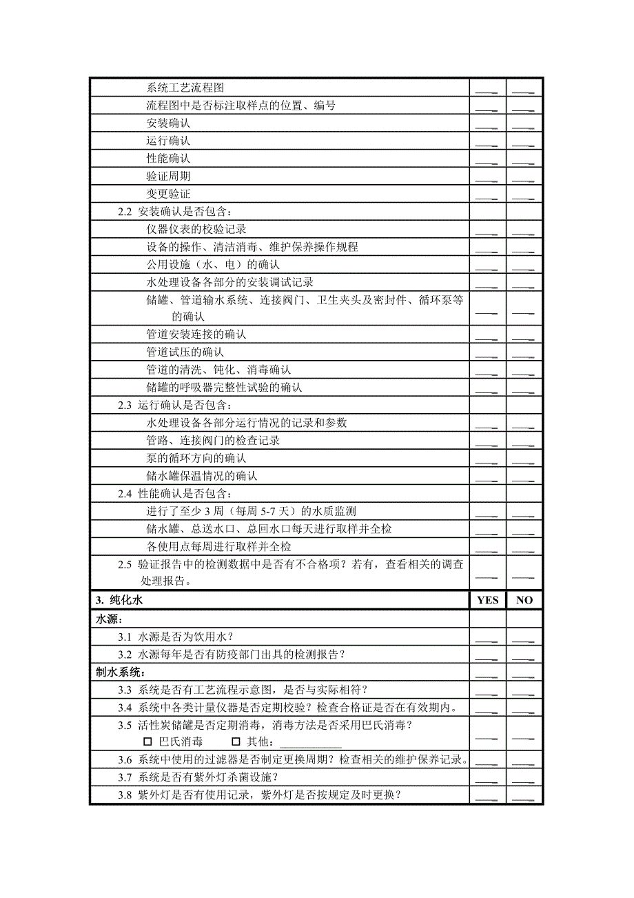 制药用水审计模版_第4页