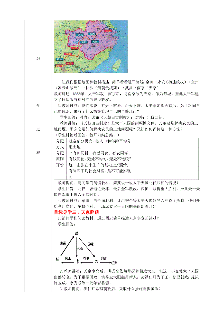 第3课太平天国运动_第2页